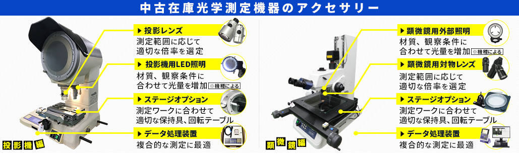 投影機・顕微鏡用アクセサリー紹介