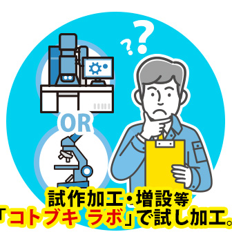 設備の新設や増設に悩む前、「コトブキ　ラボ」で先に試してから検討するのどうでしょう