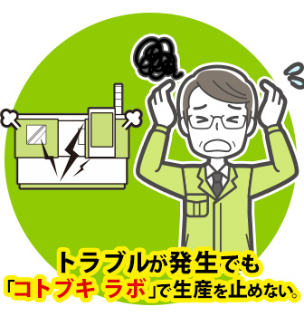 機械が急に加工できない、納期が迫って来る、生産中止にはいかない。ピンチな時「コトブキ　ラボ」で生産加工を止めない